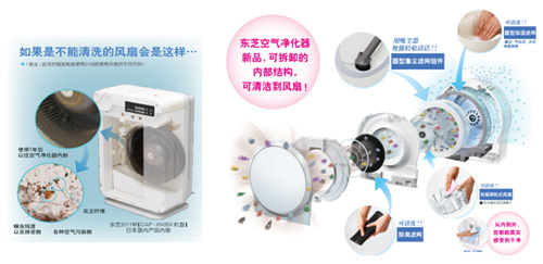 創(chuàng  )新徹底清潔構造的東芝空氣凈化器“潤雅”系列上市