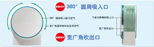 創(chuàng  )新徹底清潔構造的東芝空氣凈化器“潤雅”系列上市