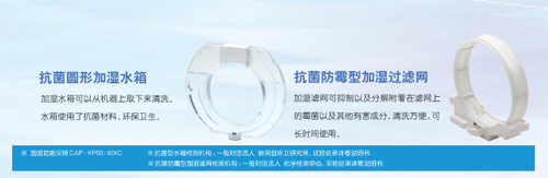 創(chuàng  )新徹底清潔構造的東芝空氣凈化器“潤雅”系列上市