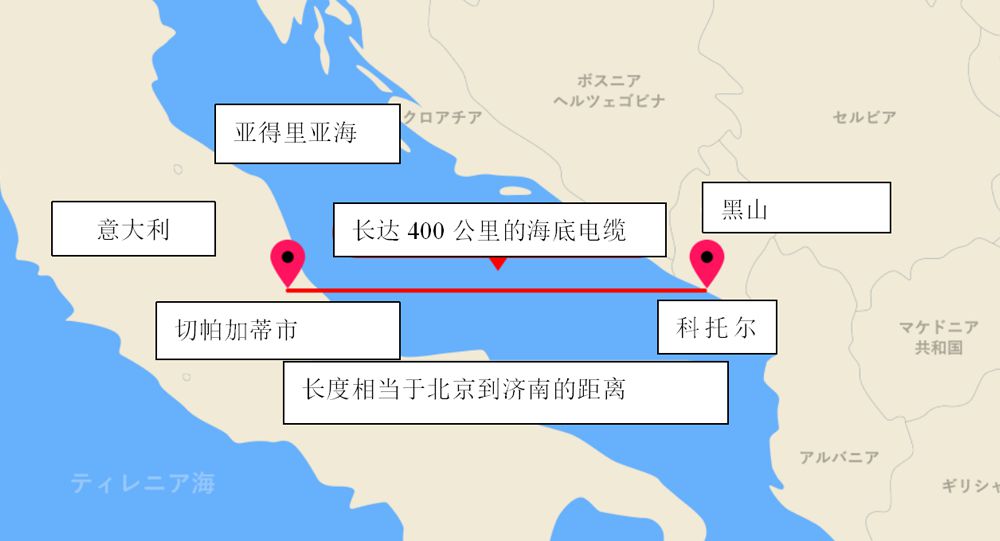 在意大利—黑山之間鋪設約400公里的海底電纜