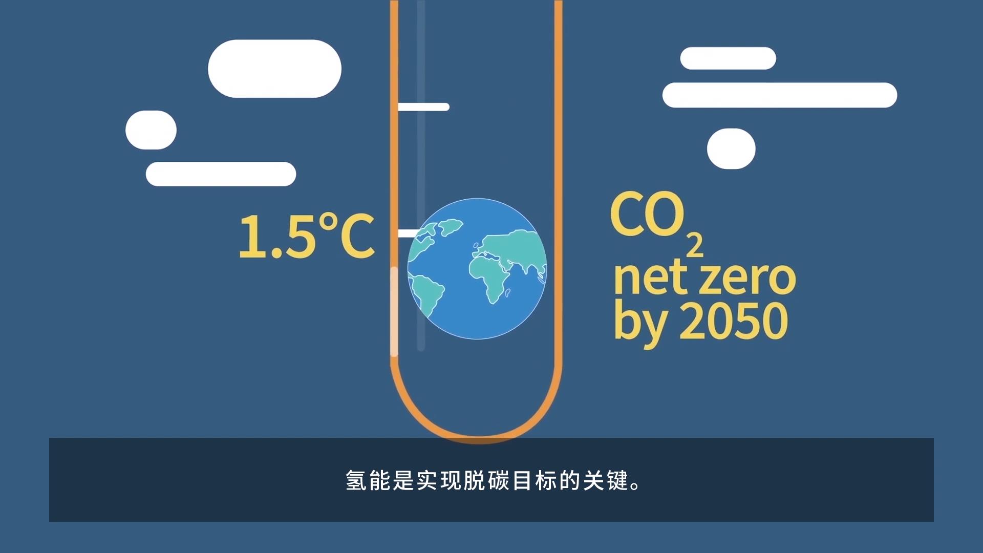 氫能-動(dòng)畫(huà)篇 40秒